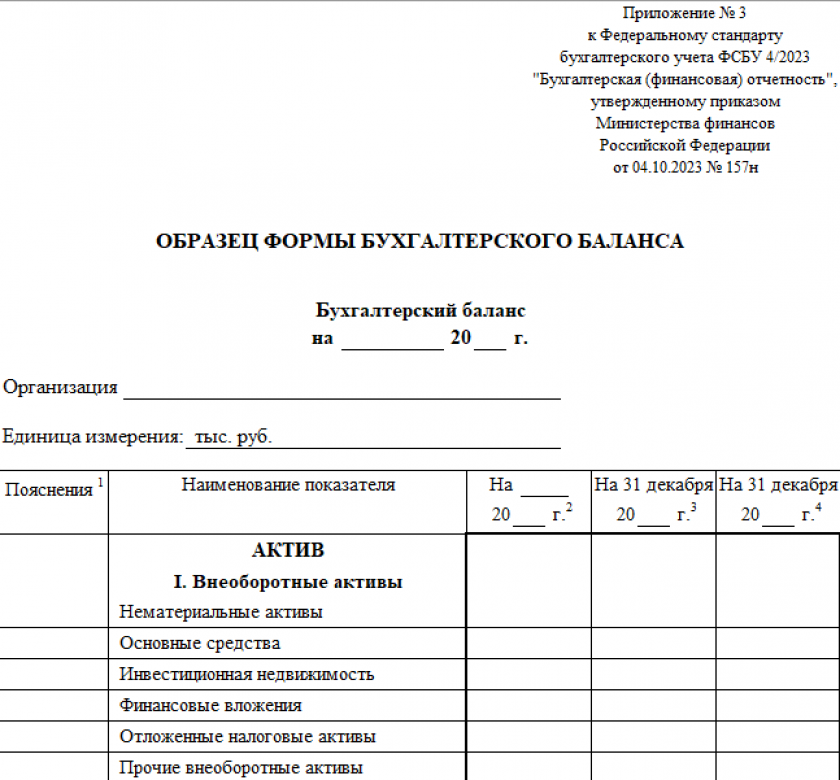 Бланк бухгалтерского баланса с 2025 года
