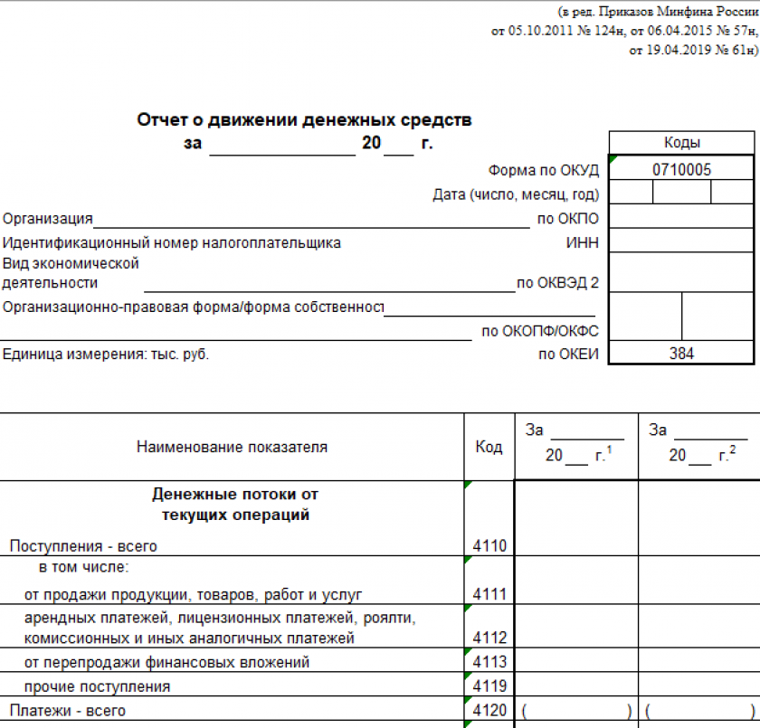 Форма 4 бухгалтерского баланса - отчет о движении денежных средств