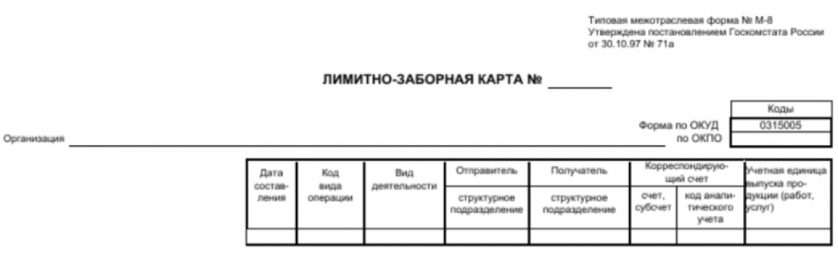 Лимитно-заборная карта на ГСМ