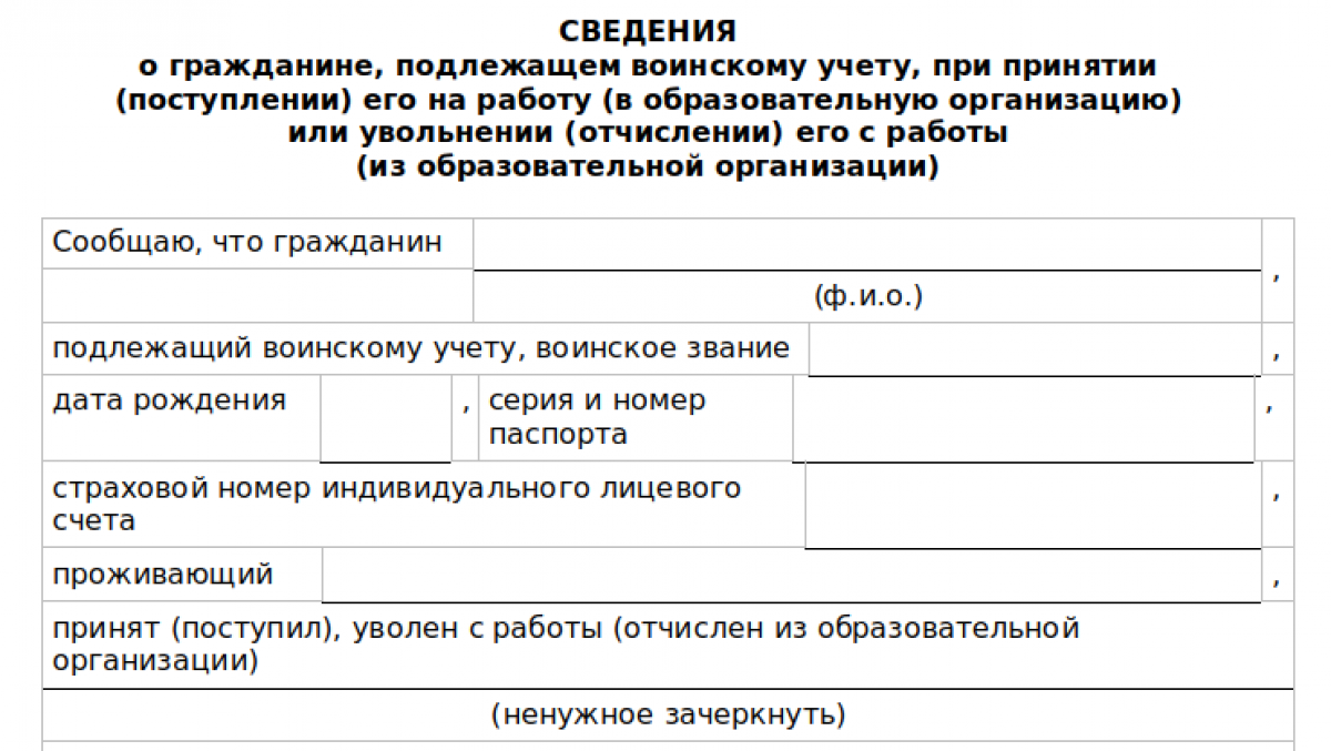 Сведения об изменениях для военкомата - образец заполнения и бланк |  Современный предприниматель