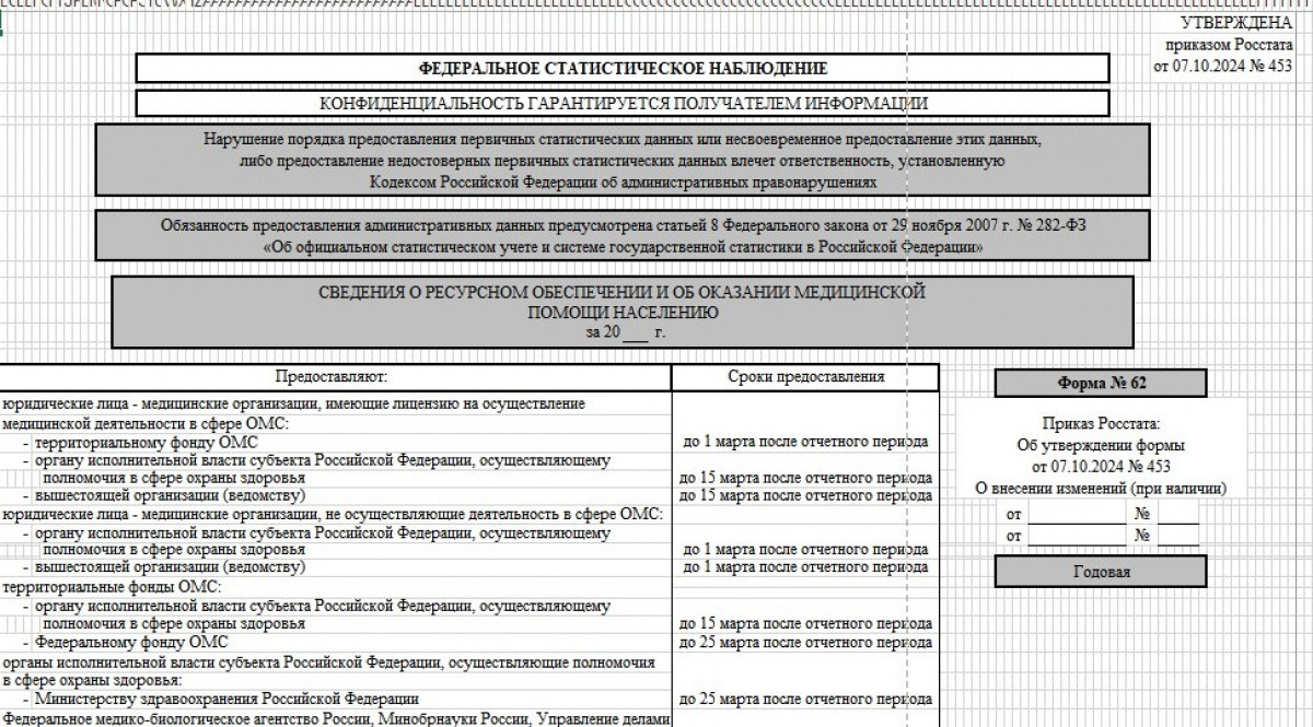 Статистическая форма 62 для медицинских организаций