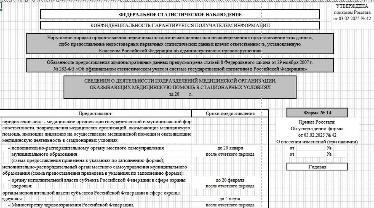 Статистическая форма 14 в медицине