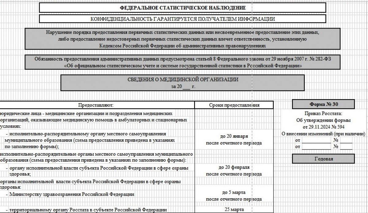 Форма 30 "Сведения о медицинской организации"