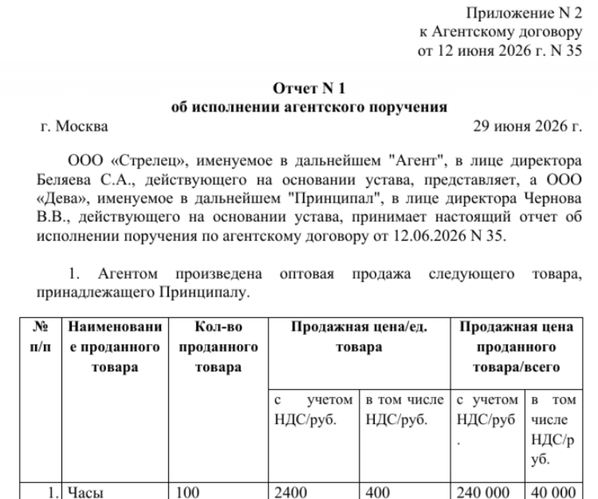 Отчет агента по агентскому договору