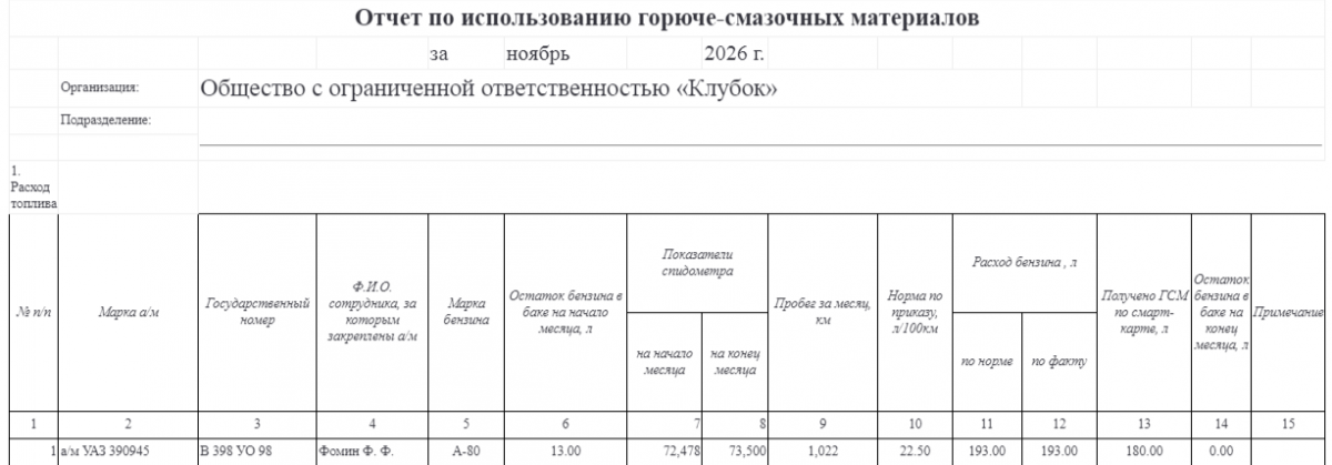 Отчет по ГСМ за месяц