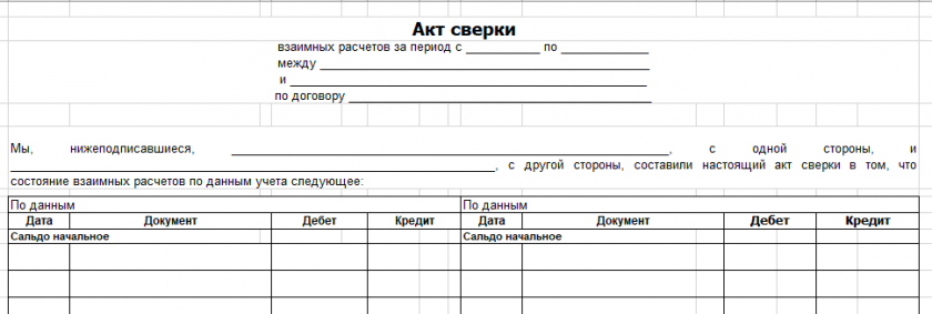 Акт сверки взаиморасчетов
