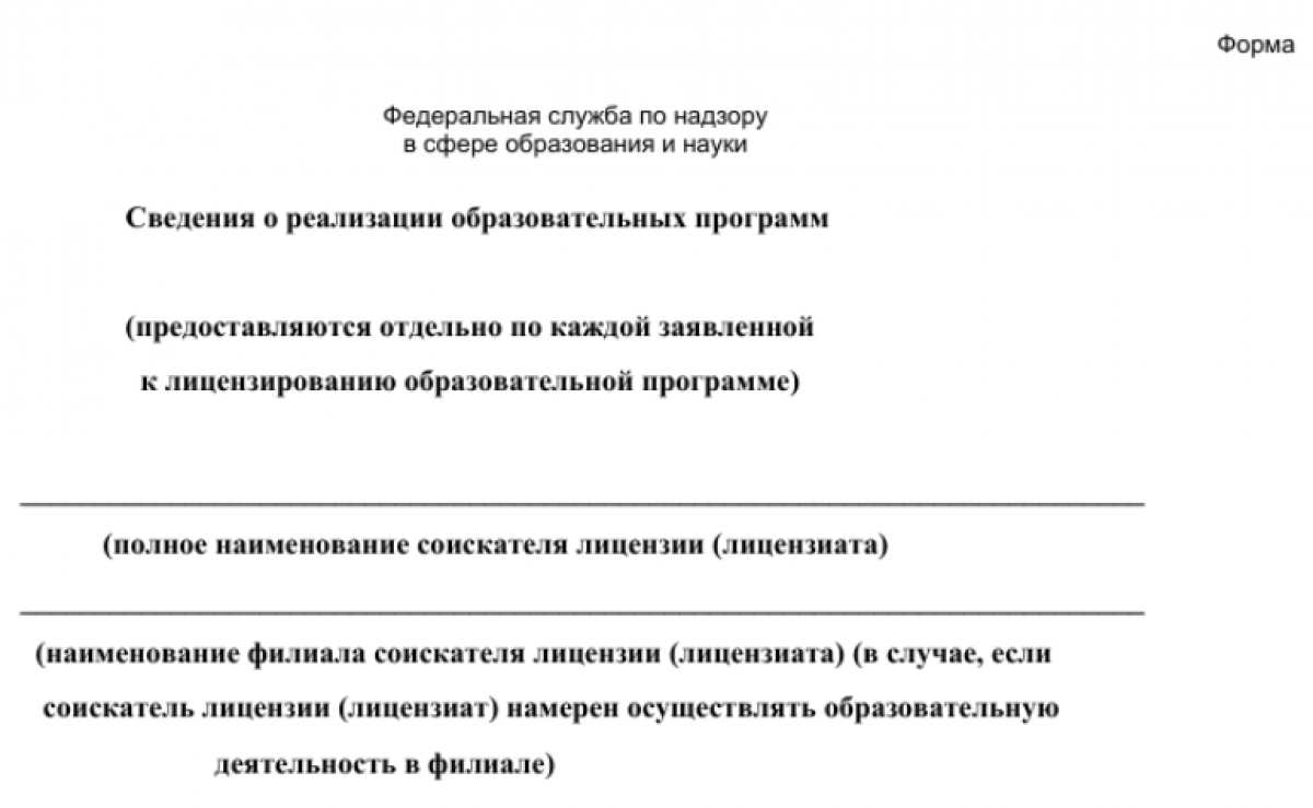 Сведения о реализации образовательных программ