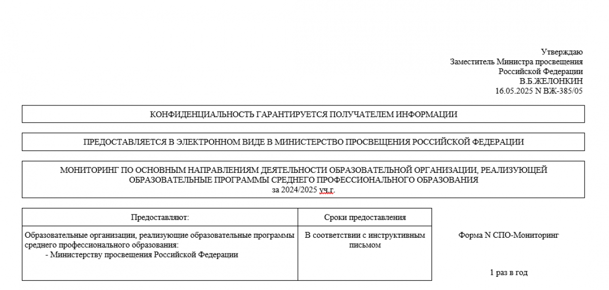 Форма СПО мониторинг 2026